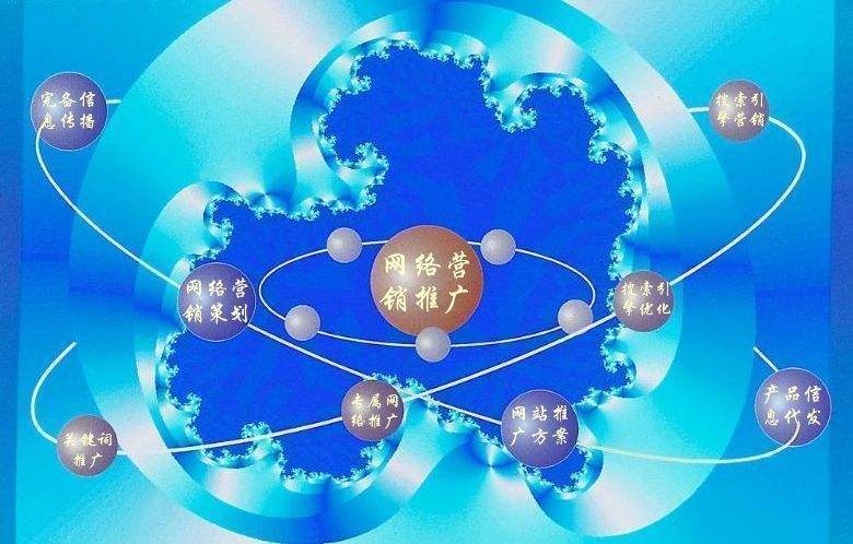 松山湖管委会新媒体运营企业需要掌握的网络推广技巧有哪些